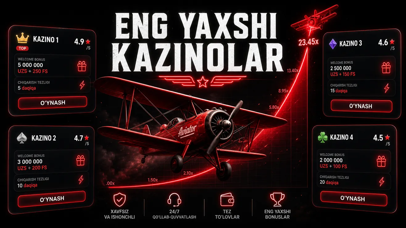 Aviator crash game boshqa kazinolarda — Parimatch, Melbet va boshqalar taqqoslash